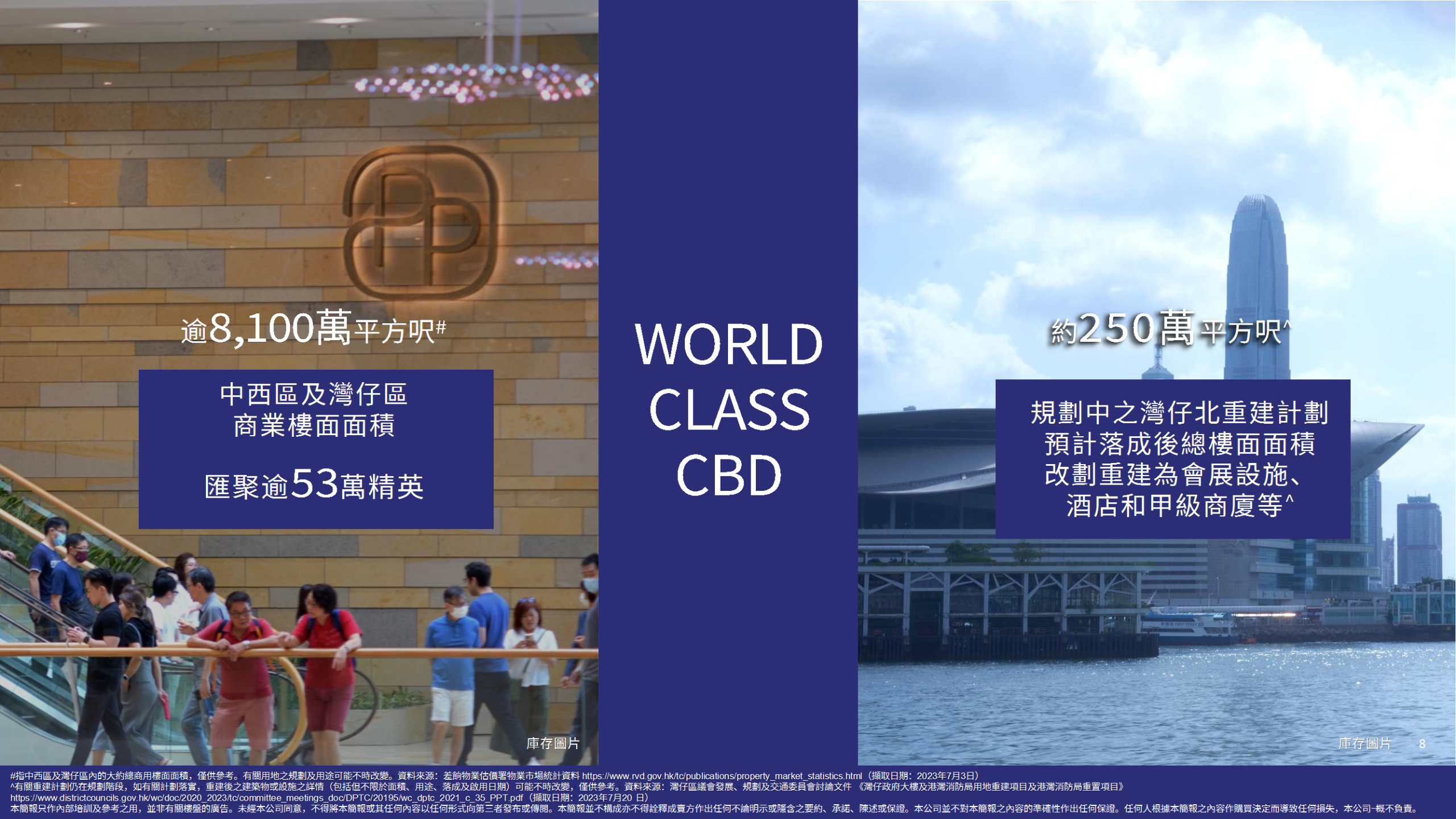 SPRING GARDEN 鄰近核心商業區示意